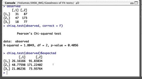 intepret chi-square fit test in lavaan package|lavaan in r.